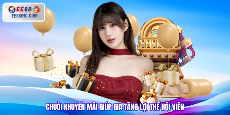 Chuỗi khuyến mãi giúp gia tăng lợi thế hội viên Chuỗi khuyến mãi giúp gia tăng lợi thế hội viên