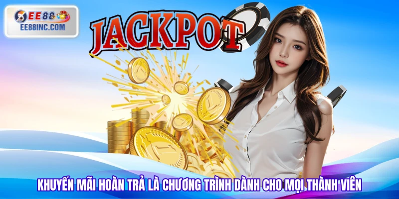 Khuyến mãi hoàn trả là chương trình dành cho mọi thành viên