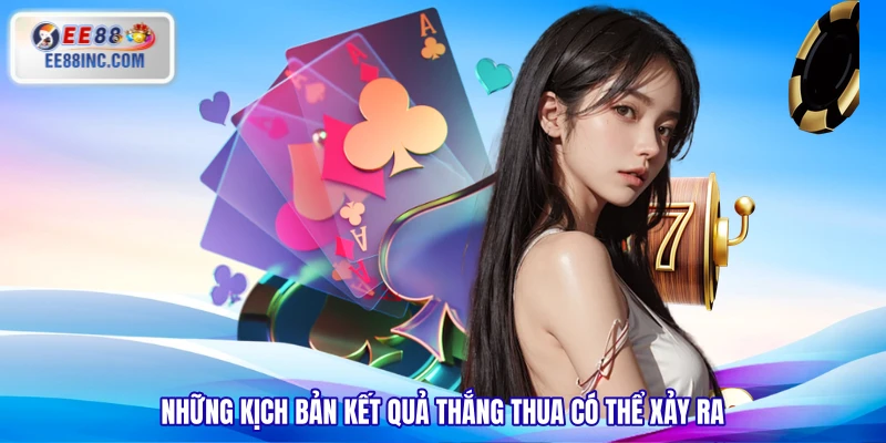 Những kịch bản kết quả thắng thua có thể xảy ra Những kịch bản kết quả thắng thua có thể xảy ra