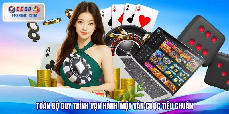 Toàn bộ quy trình vận hành một ván cược tiêu chuẩn Toàn bộ quy trình vận hành một ván cược tiêu chuẩn