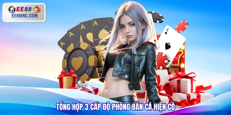 Tổng hợp 3 cấp độ phòng bắn cá hiện có Tổng hợp 3 cấp độ phòng bắn cá hiện có